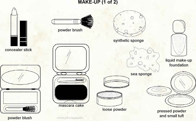 Make-up  (Visual Dictionary)